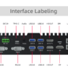 RK3588 AIoT Edge Computing Device- Real 8K