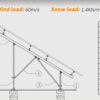 Sistema De Montaje De Doble Columna 5